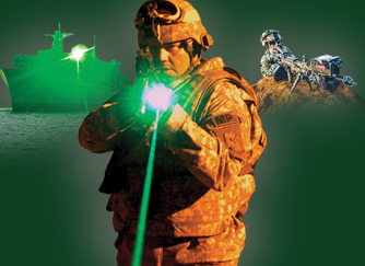 book title Biomedical Implications of Military Laser Exposure